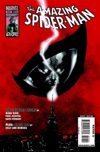 Amazing Spider-Man (1963) #612