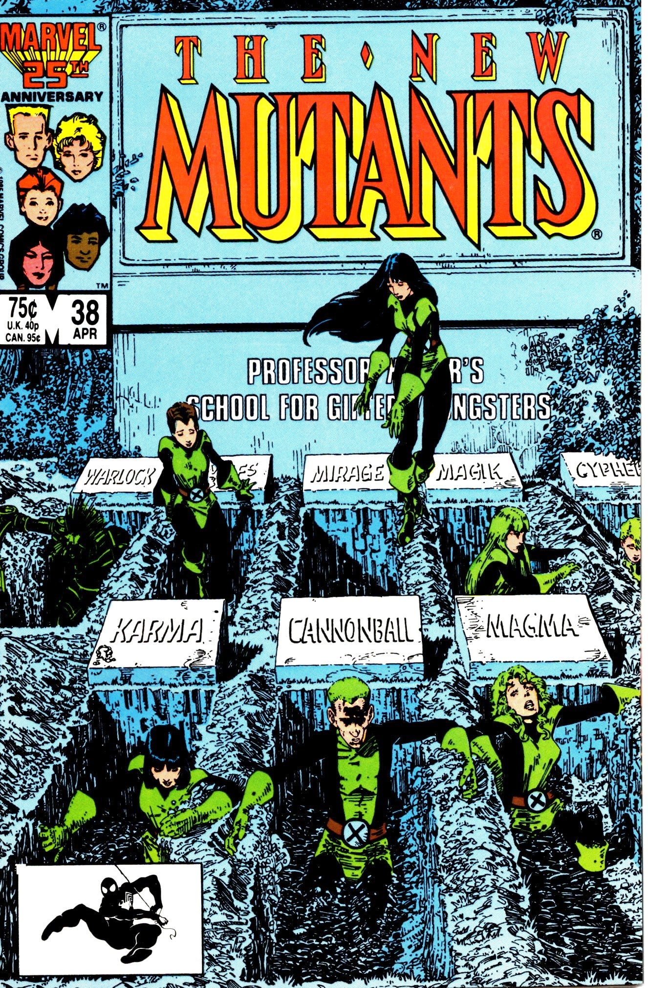 New Mutants #38 (1983)