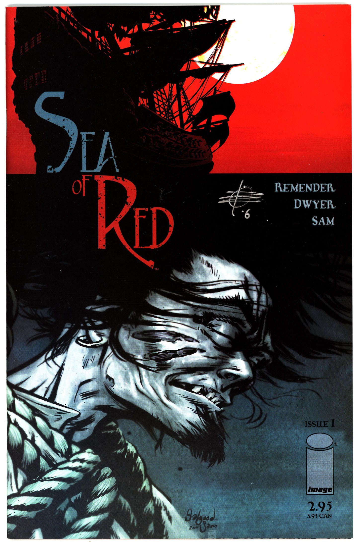 Sea of Red #1 - Signed
